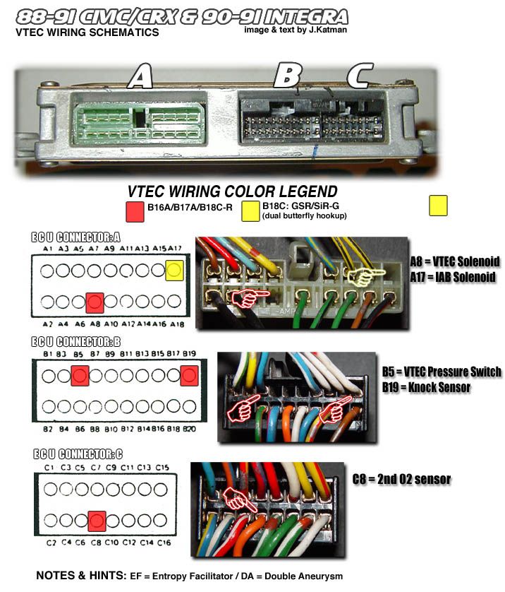 wiring diagram for honda b16a ecu vtec