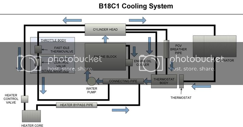 b18c1_cooling-1.jpg