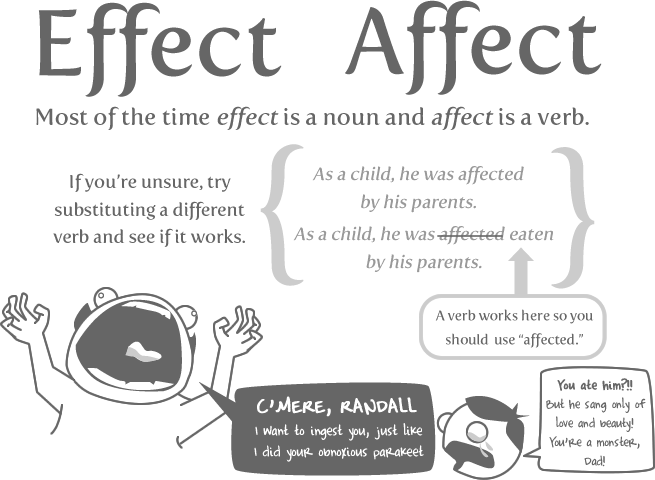 effect.png