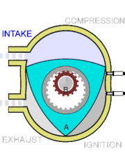 wankel-rotary-engine.gif