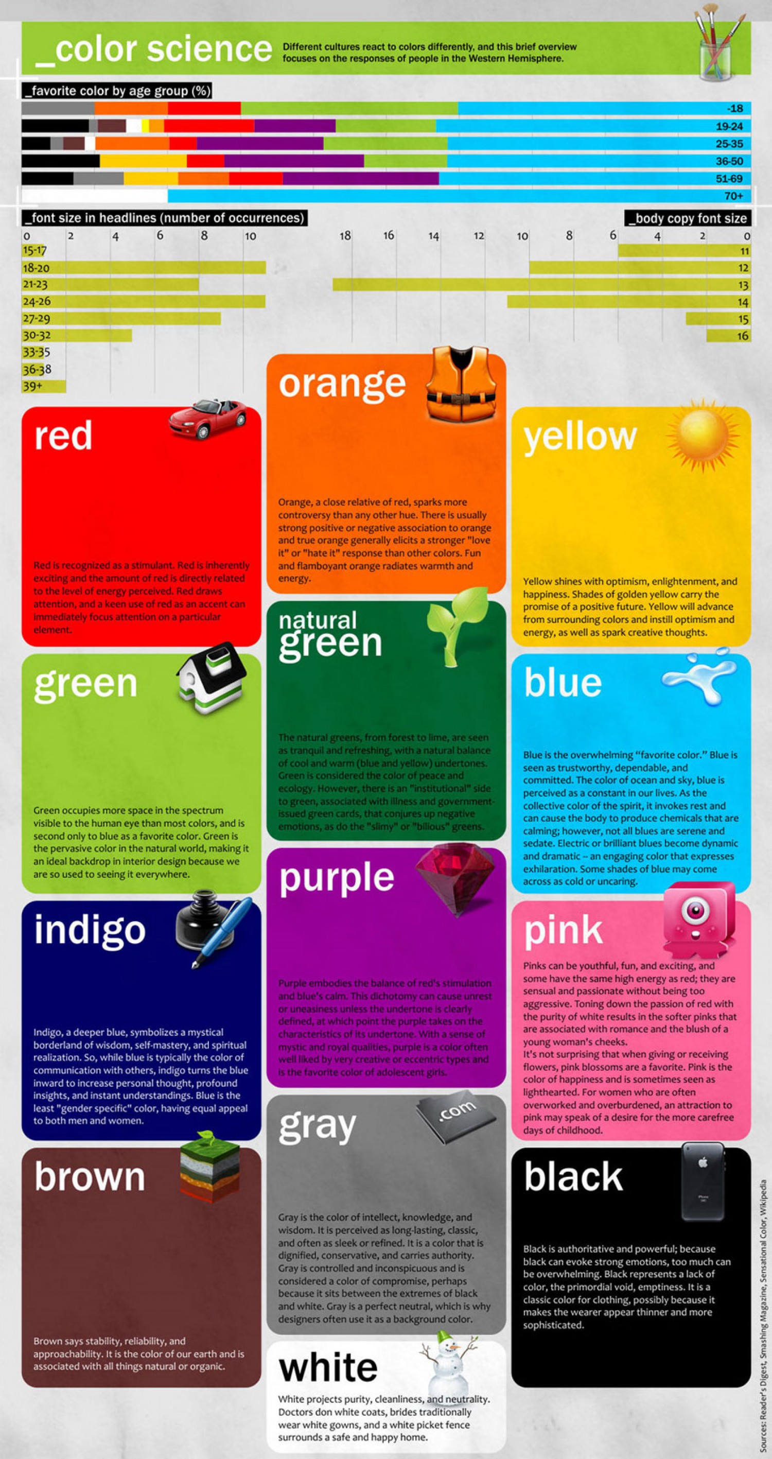 the-psychology-of-color_50290f6d37625_w1500.jpg