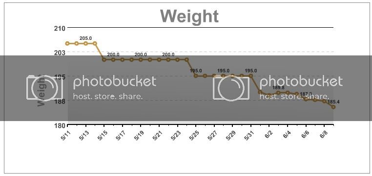 weight_loss.jpg