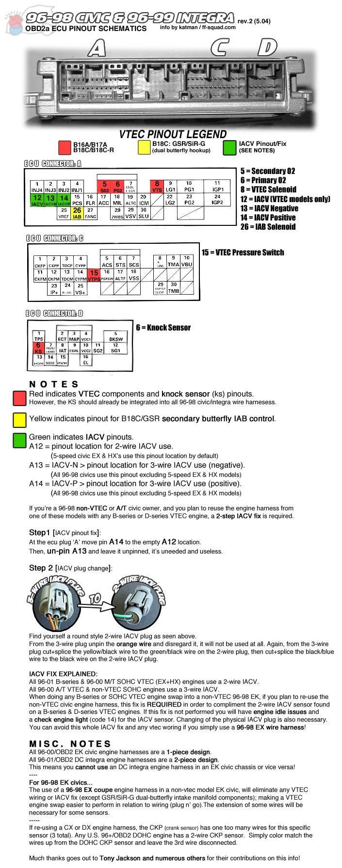 wiring.96-98.jpg