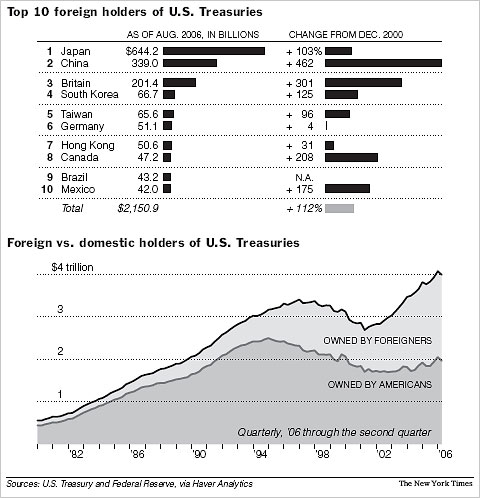 04charts.graphic.jpg