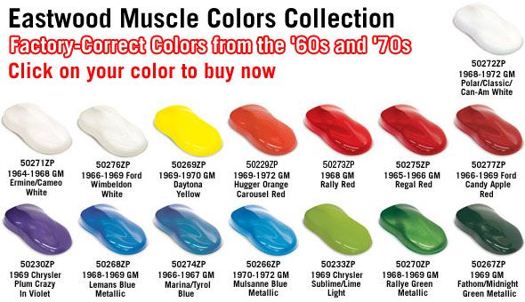 musclecolor_chart.jpg