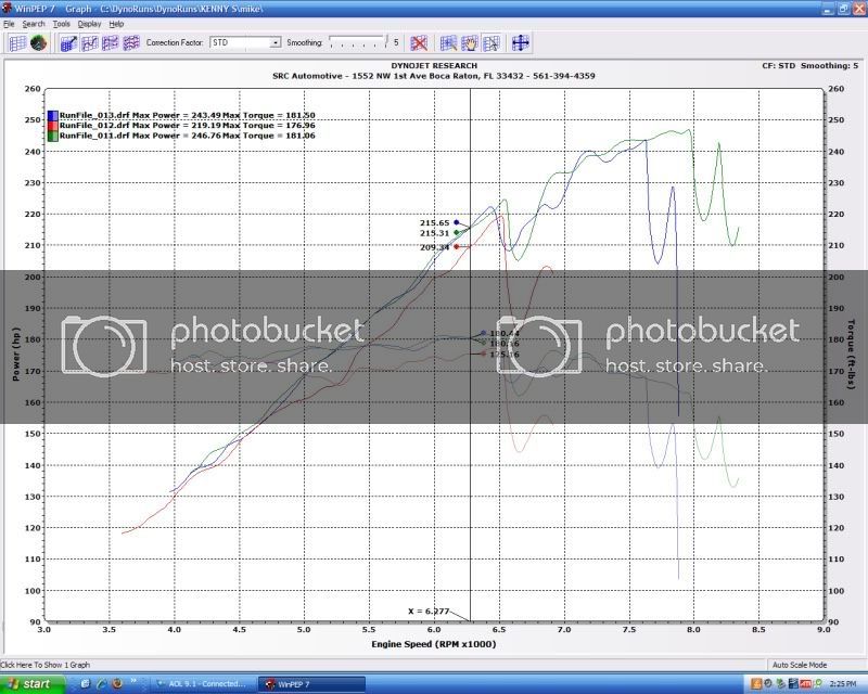 dynograph3-17-10.jpg