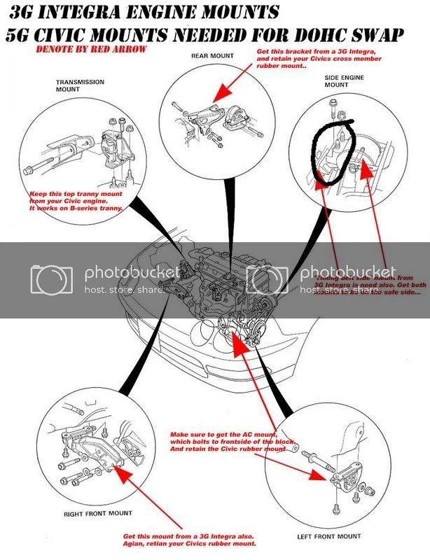 3G-5GDOHCMounts_2.jpg