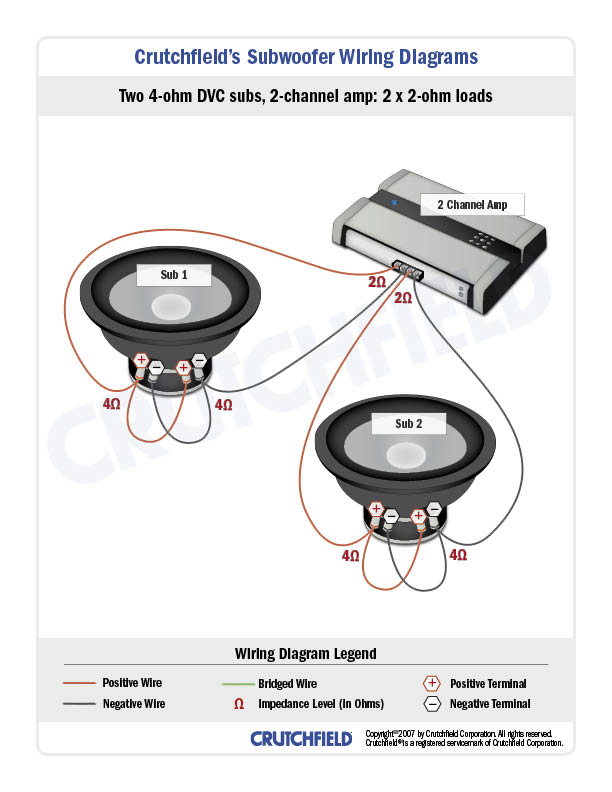 2DVC_4-ohm_2ch.jpg