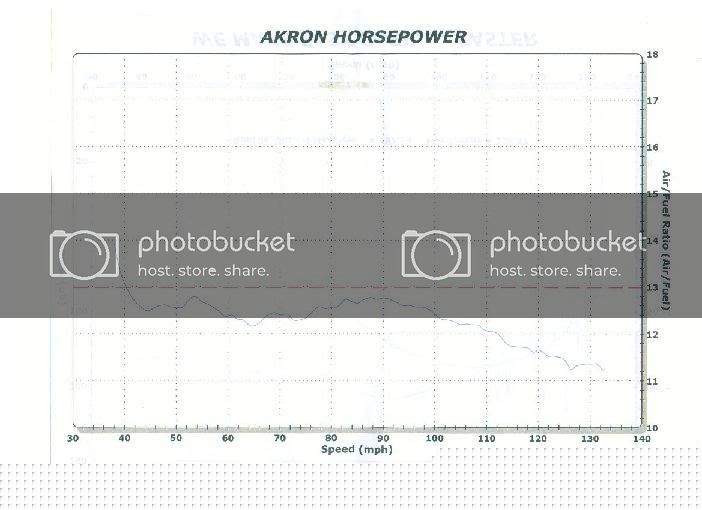 af-ratio-full.jpg