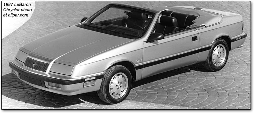 1987-GTC.jpg