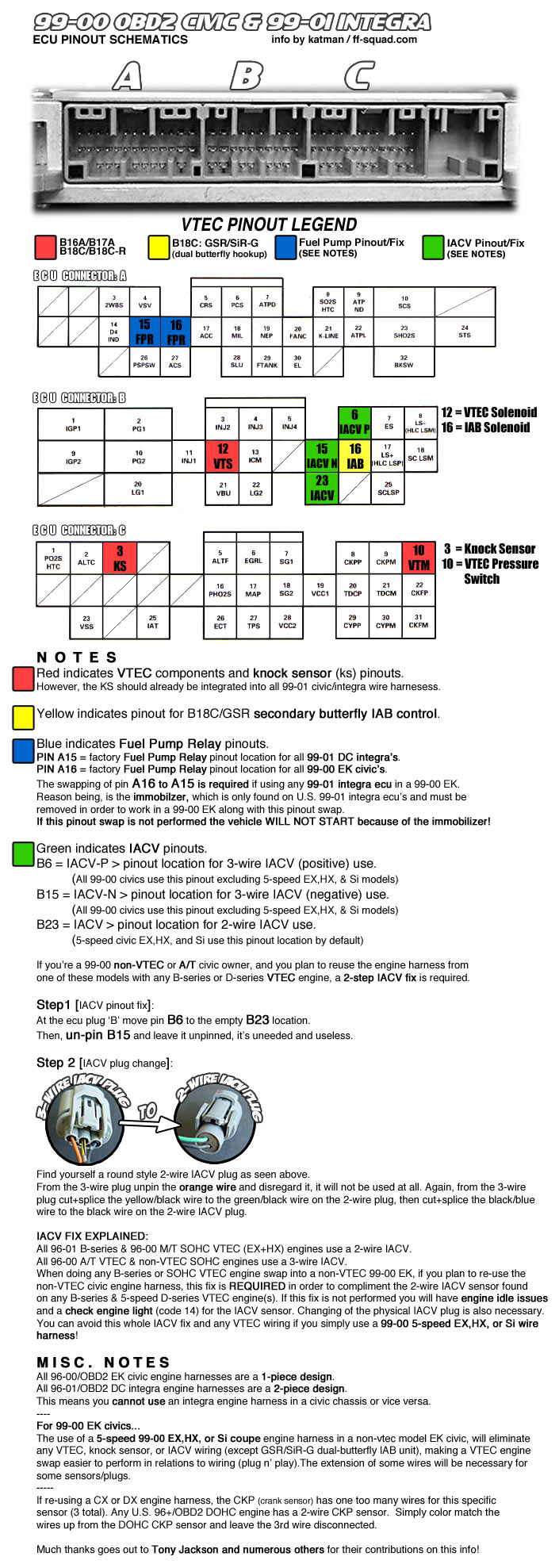 wiring.99-01_2.jpg