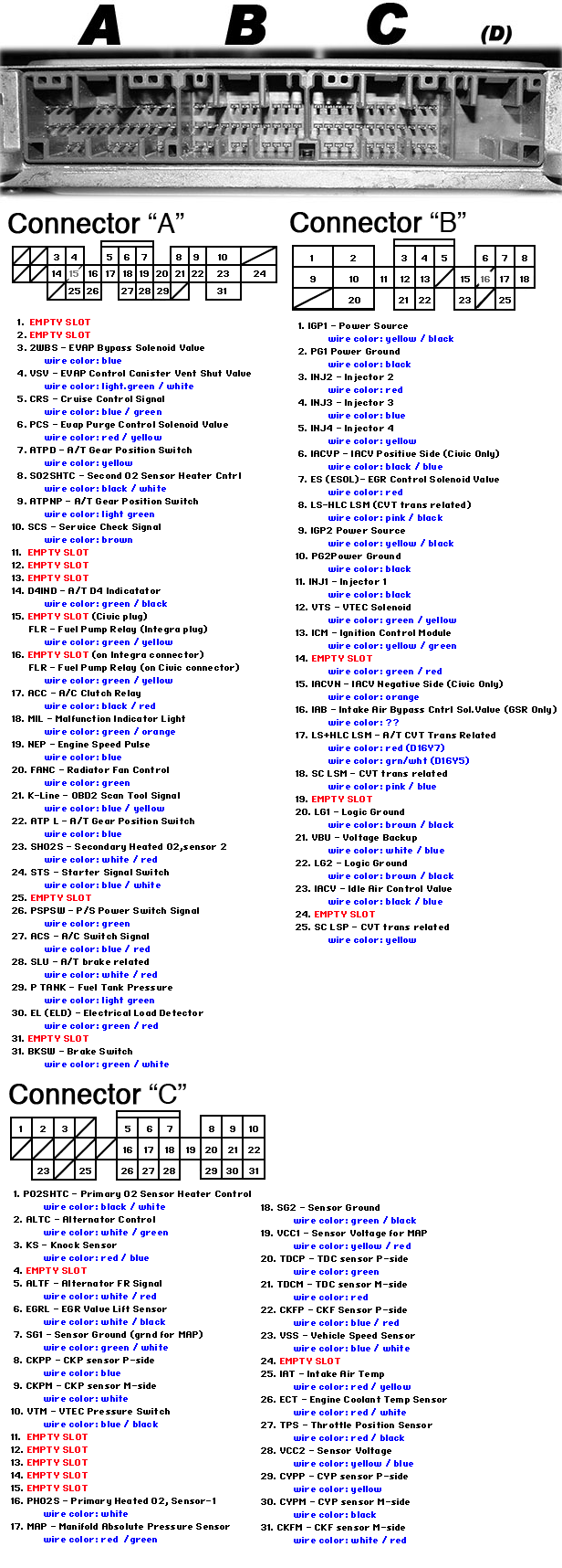 obd2b.pin.schematics.gif