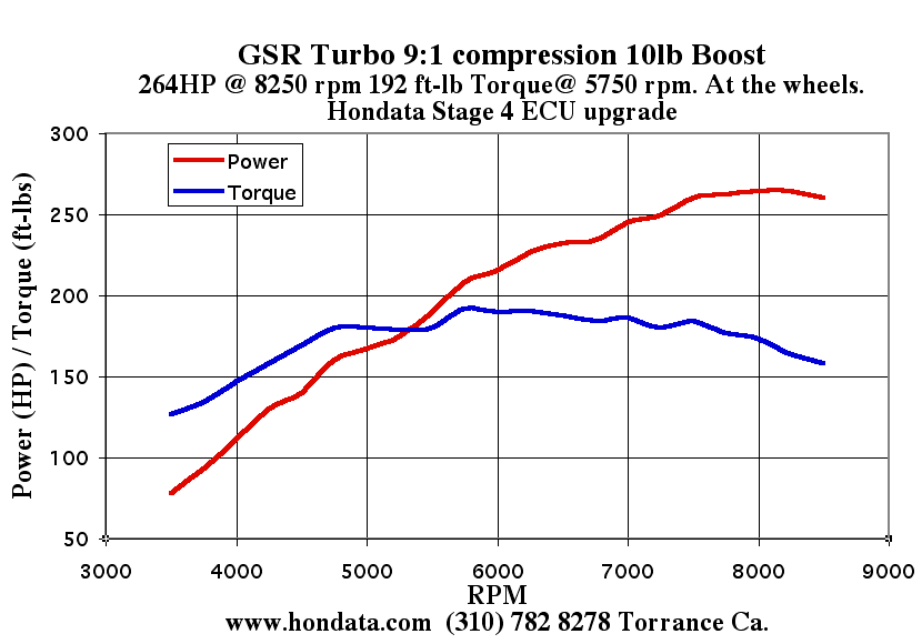 gsr264hp.gif