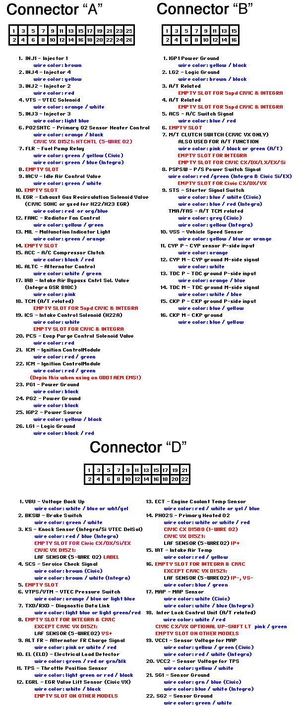 obd1.pin.schematics.gif