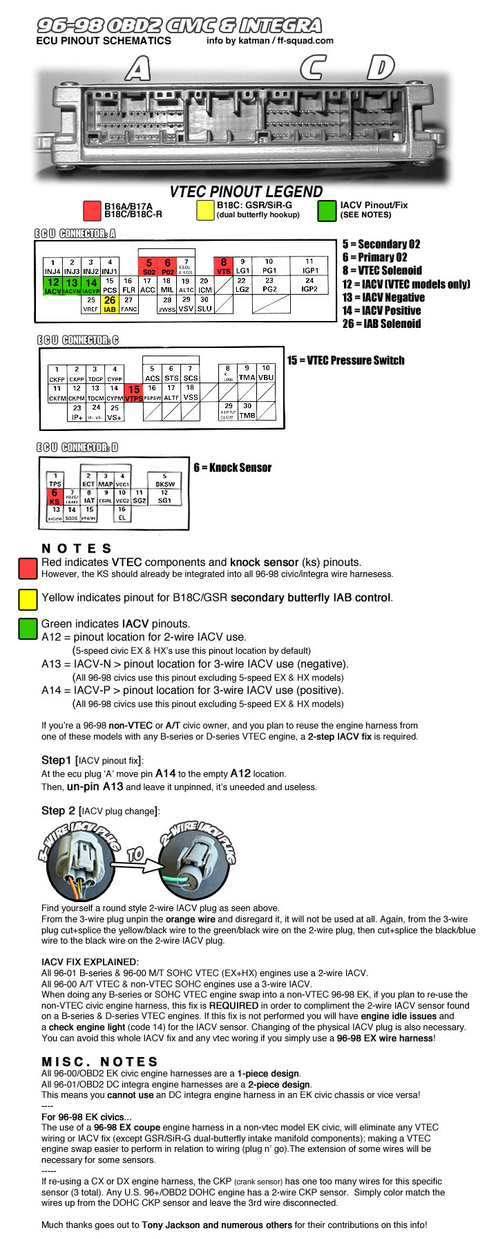 wiring.96-98_2.jpg