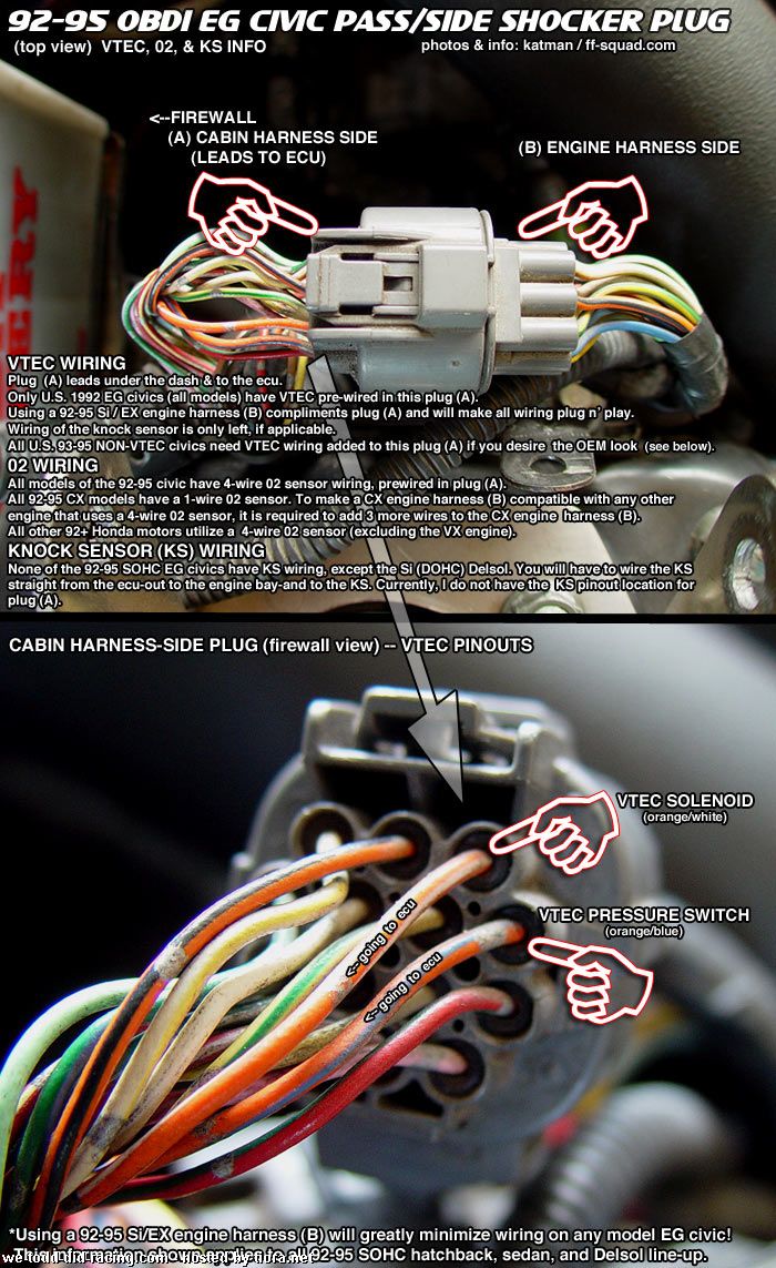 obd1shocktowerwiring.jpg