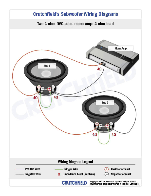 2DVC_4-ohm_mono.jpg