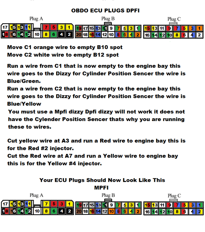 80-dpfi_mpfiecudiagram_a358100cdefeeed31278e83db99877d1cf2fae13.png