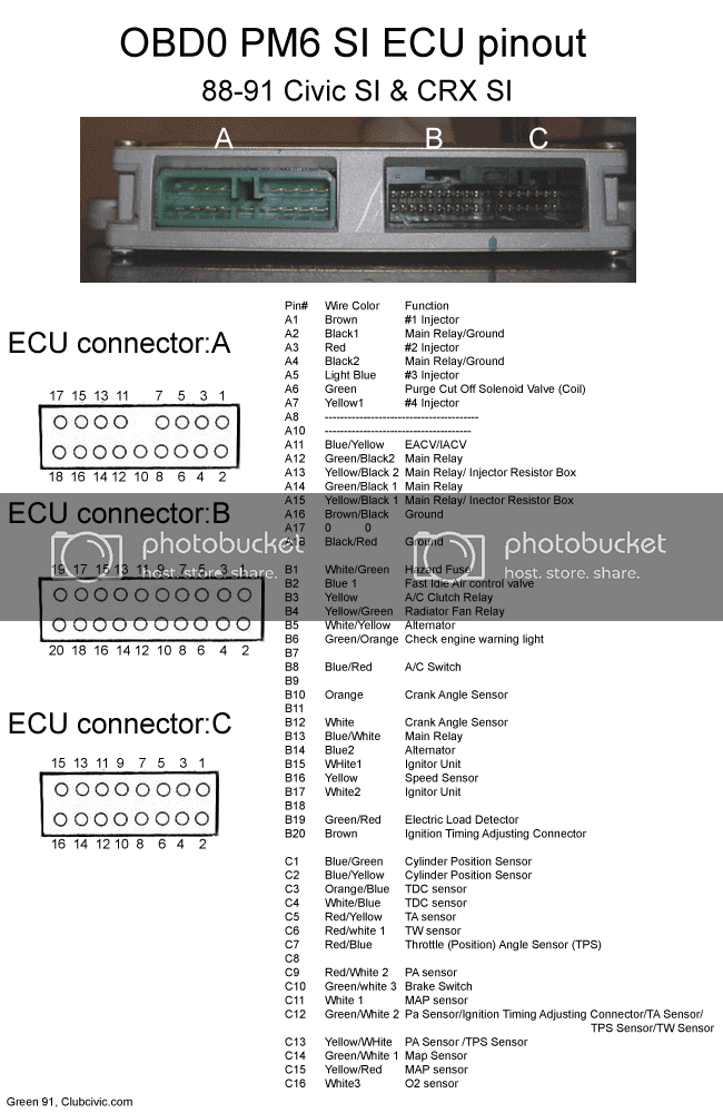 obd-0pinout1.png