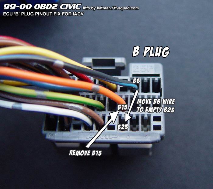 wiring.99-01_b-plug.jpg