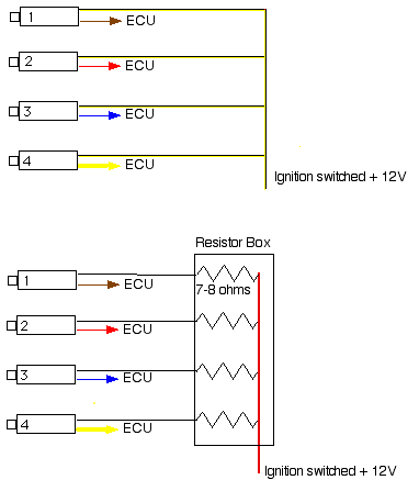 Delete Hondaswap Com, Obd1 Injector Wiring Diagram