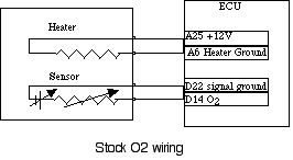 4 Wire O2 Sensor Wiring Diagram Honda from hondaswap.com
