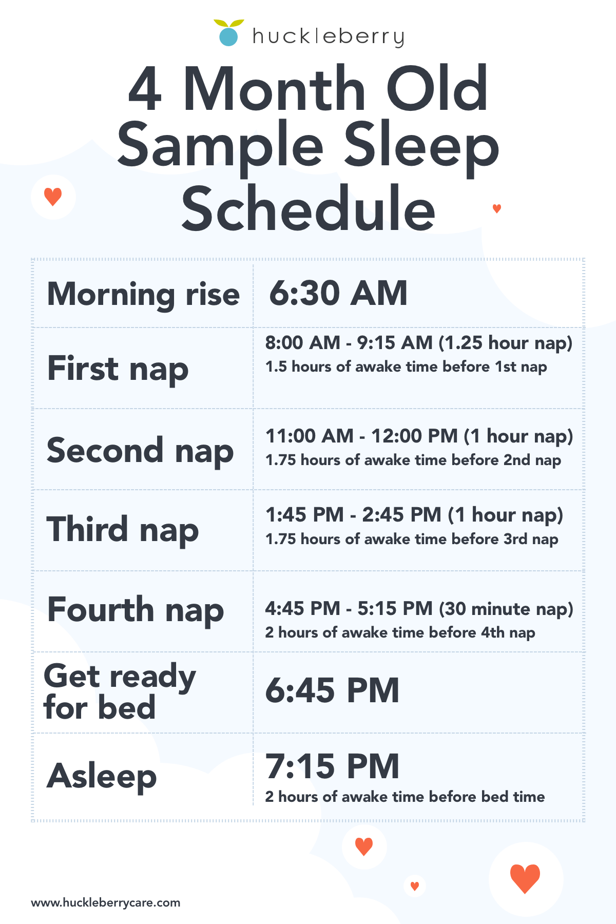 Blog_-_4_Nap_4_Month_Sleep_Schedule_2x.png